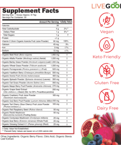 Alternative view of Biologische Super Reds