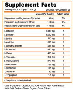 Alternative view of Essentiële aminozuren
