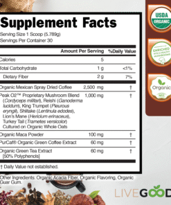 Alternative view of Biologische koffie